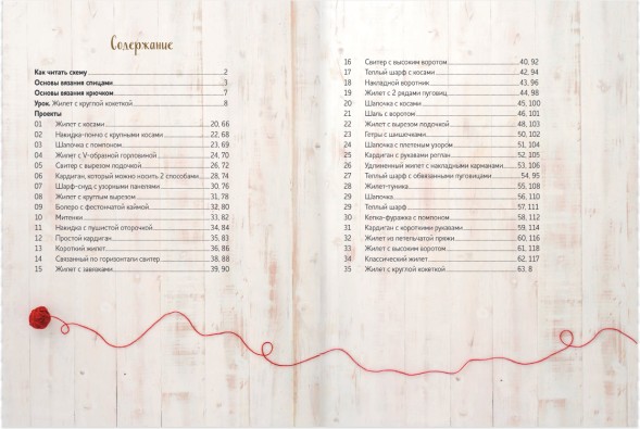 Косы, жгуты, араны. Объемные узоры от японских дизайнеров