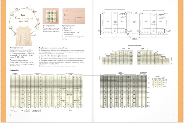 Косы, жгуты, араны. Объемные узоры от японских дизайнеров