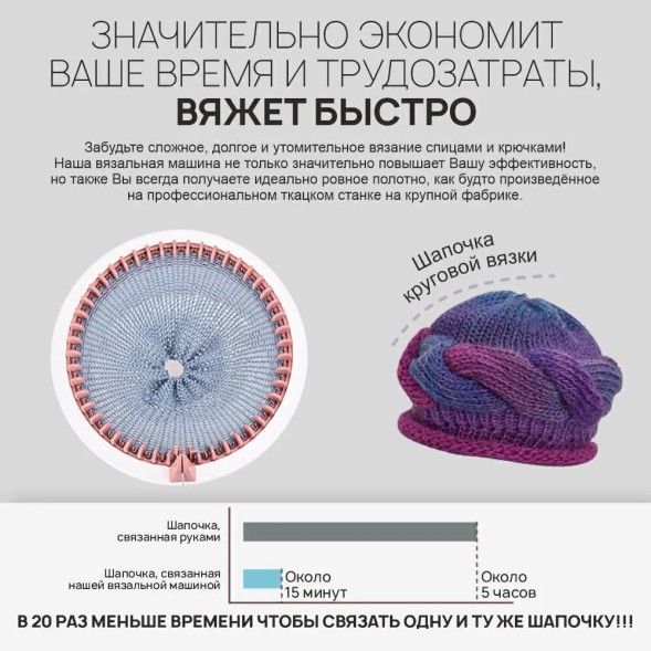 Круговая вязальная машина Sentro 48