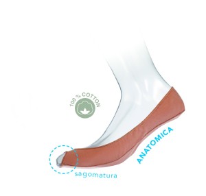 Подследники анатомические с открытым мыском