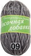 Пряжа Пехорка Носочная Добавка в Ульяновске