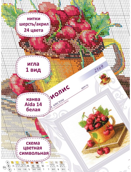 Набор для вышивания Риолис 2169 Спелая вишня, 20*20 см