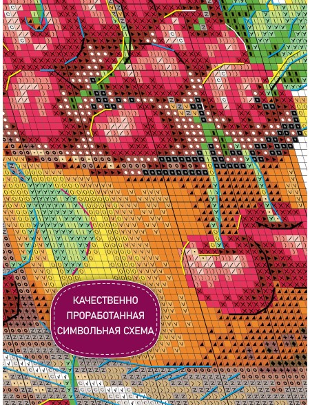 Набор для вышивания Риолис 2169 Спелая вишня, 20*20 см