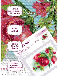 Набор для вышивания Риолис 2175 Сочные гранаты, 30*21 см