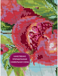 Набор для вышивания Риолис 2175 Сочные гранаты, 30*21 см