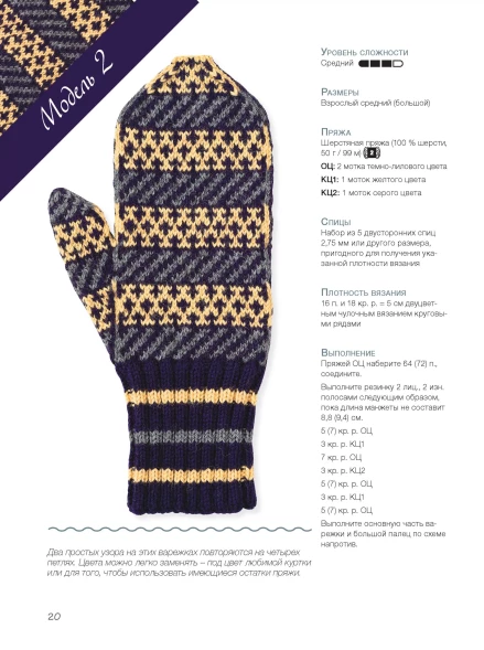 Варежки Русского Севера. Вяжем спицами