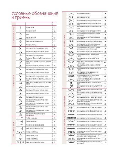 ЯПОНСКИЕ УЗОРЫ ДЛЯ ВЯЗАНИЯ СПИЦАМИ: 125 МОТИВОВ – 125 ТЕХНИЧЕСКИХ ПРИЕМОВ