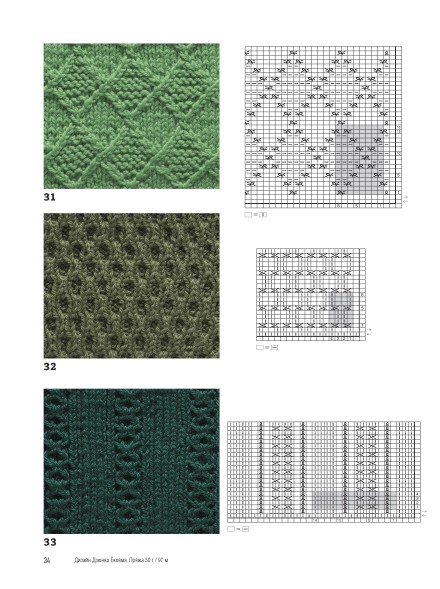 ЯПОНСКИЕ УЗОРЫ ДЛЯ ВЯЗАНИЯ СПИЦАМИ: 125 МОТИВОВ – 125 ТЕХНИЧЕСКИХ ПРИЕМОВ