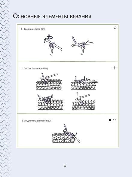 Вяжем крючком элегантные сумки в Керчи