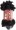 Пряжа Троицкая Калатея