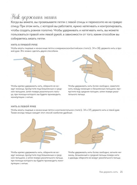 ВЯЗАНИЕ СПИЦАМИ: КУРС ДЛЯ НАЧИНАЮЩИХ