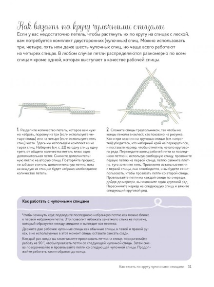 ВЯЗАНИЕ СПИЦАМИ: КУРС ДЛЯ НАЧИНАЮЩИХ